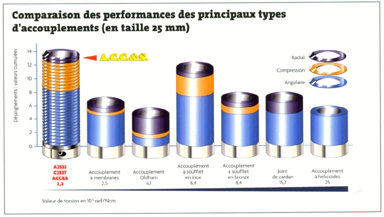 [JPG] comparaison fr